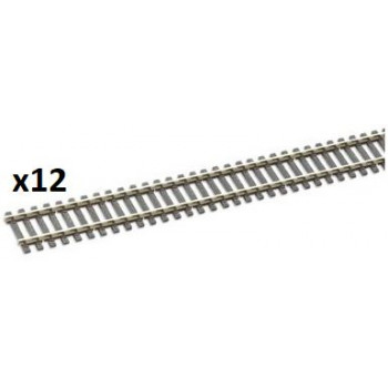 PECO - HO Code 100 Rails et Aiguillages