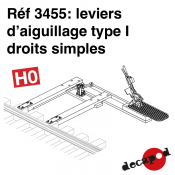 Leviers d'aiguillage type I...