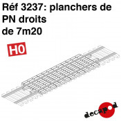 Planchers de PN droits de...