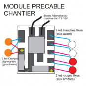 Synoptique du module chantier avec 2 gyrophares oranges