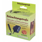 Transfo de décor pour...