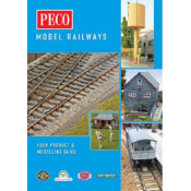 Catalogue PECO (en anglais)