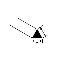 Profilé Triangulaire Plastruct styrène 2,0 mm